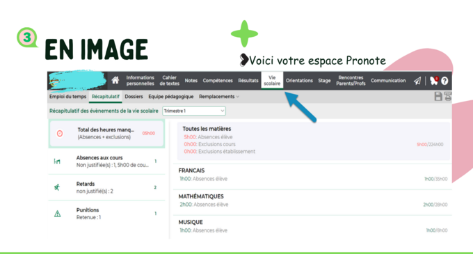 A la une, le lycée sans carnet mode d'emploi, télécharger la vidéo
